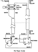 Page B Diagram and Parts List for E125BT Type 2 Weed Eater Edger